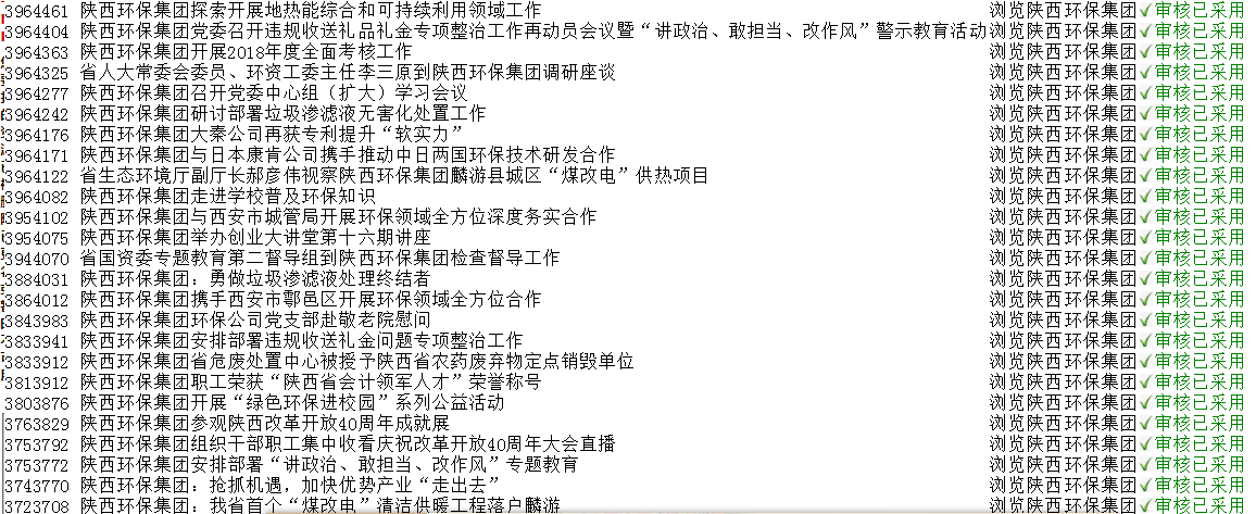 K8凯发集团政务信息工作走在全省国资系统前列