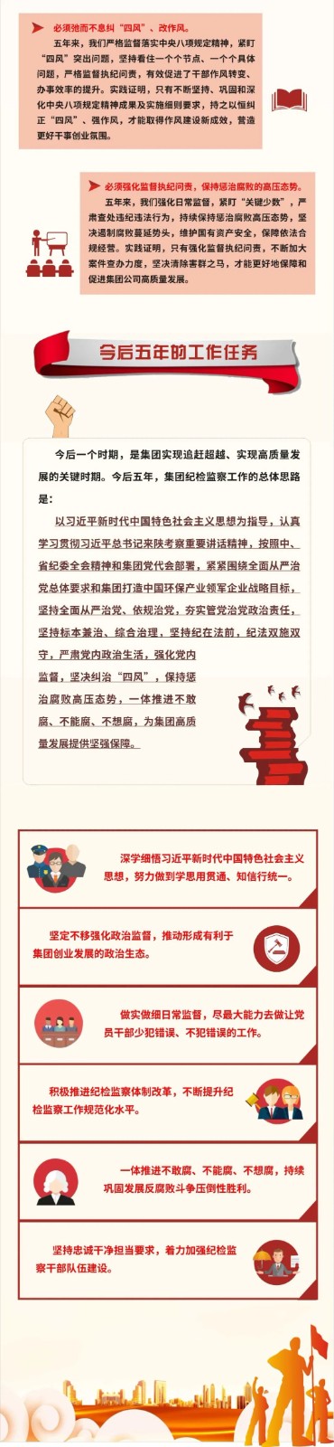 号表！K8凯发集团第一次党代会成功召开
