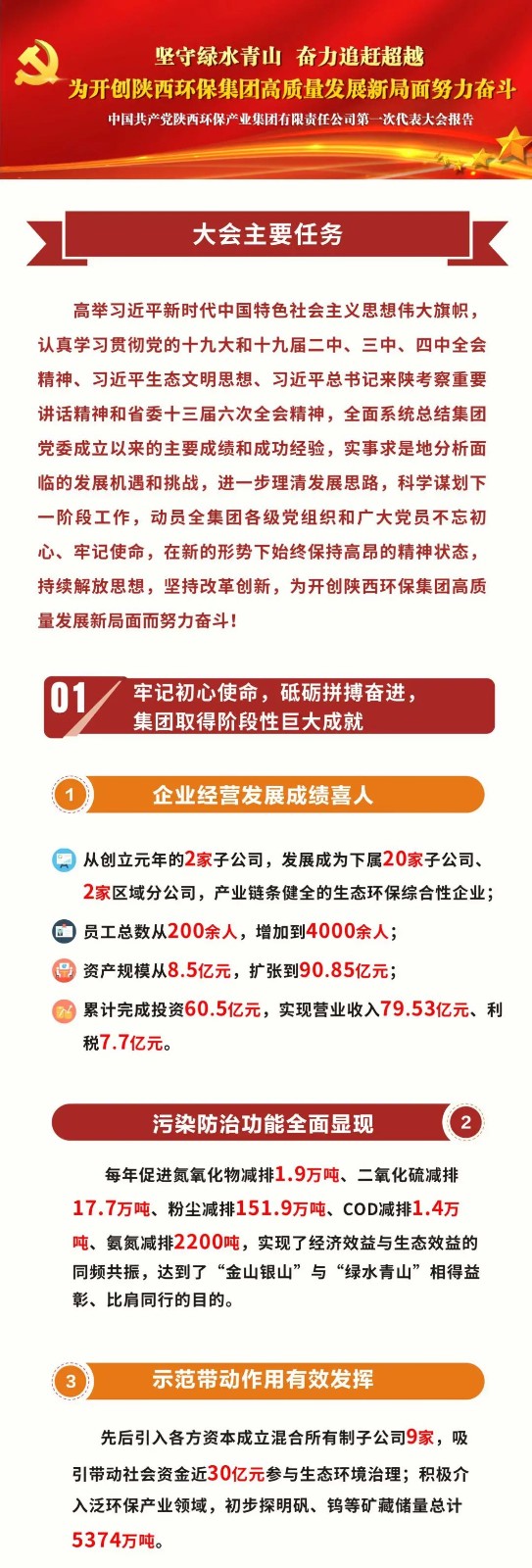 一图读懂｜K8凯发集团党委工作汇报