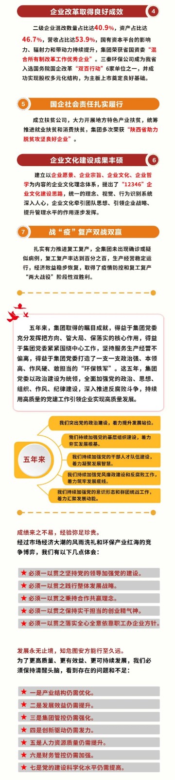 一图读懂｜K8凯发集团党委工作汇报