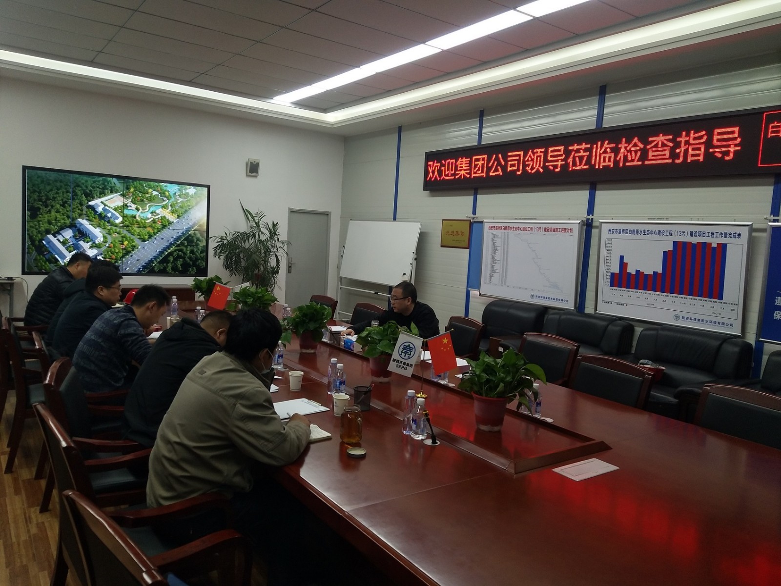 K8凯发集团查抄水环境公司安全出产工作